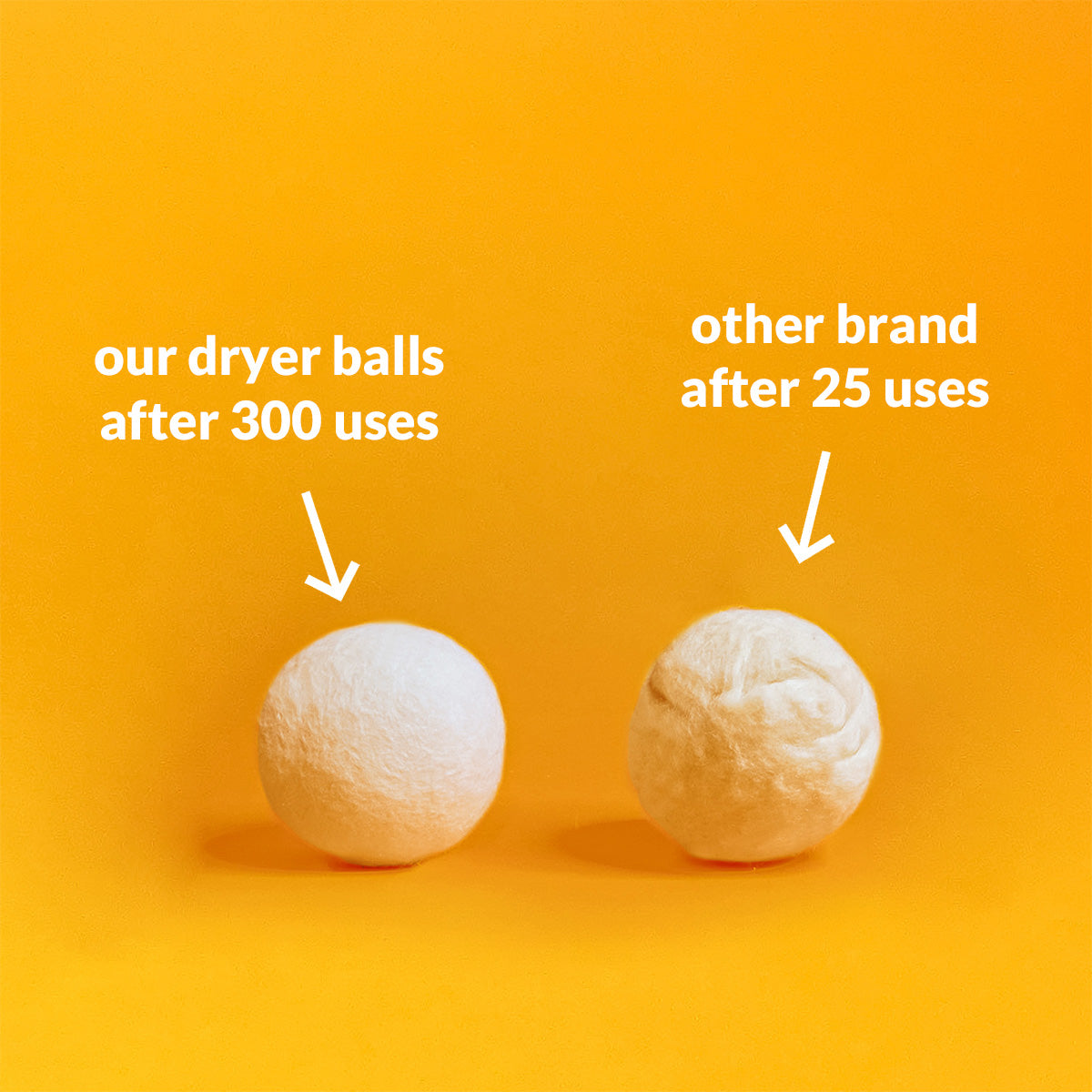A side-by-side comparison of a high quality wool dryer ball and a poor quality one