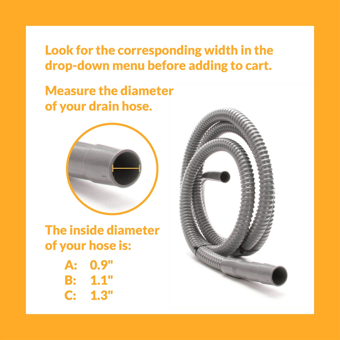 A diagram showing the part of the drain hose that needs to be measured for the PlanetCare filter