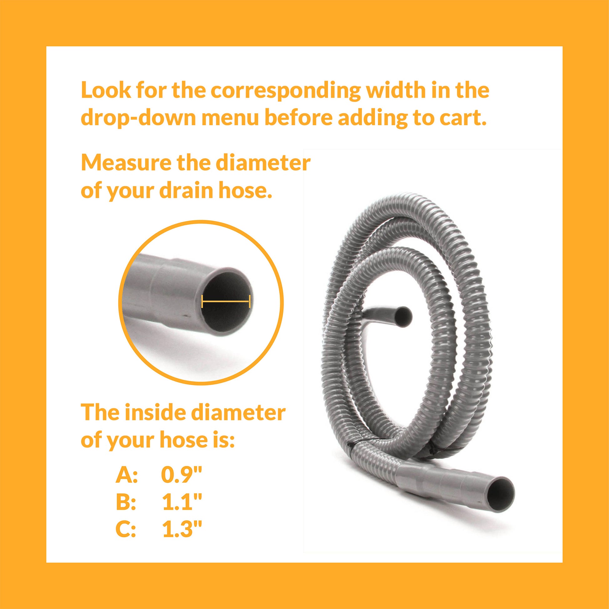 A washing machine's drain hose, with a diagram indicating the diameter of the hose that needs to be measured for the PlanetCare microfiber filter